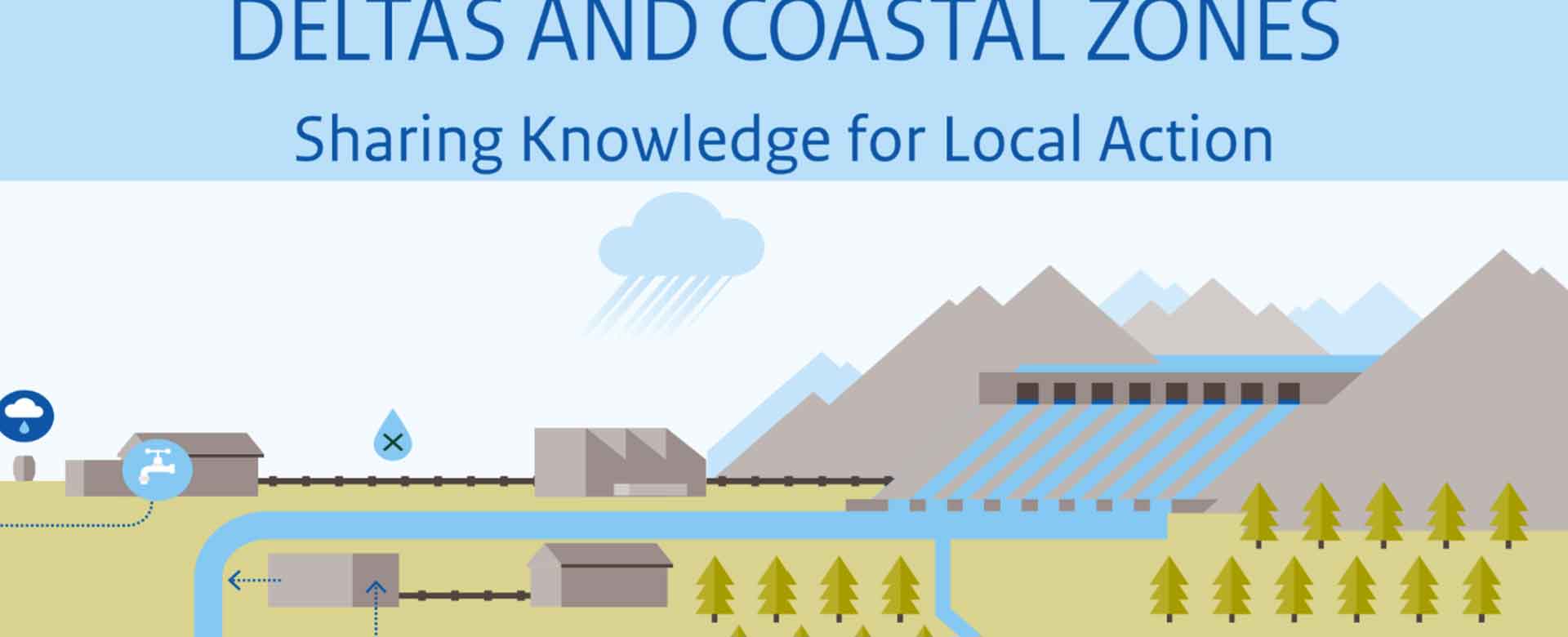 IPDC Brochure – Deltas and Coastal Zones – Sharing Knowledge for Local Action