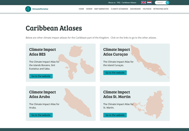 afbeelding 1 klimaat atlas