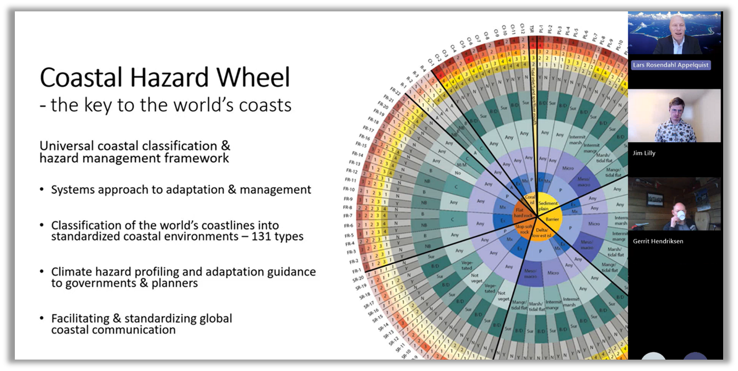 IPDC Online Session explores the Coastal Hazard Wheel for global coastal adaptation