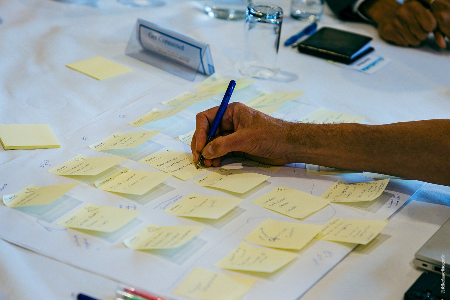 Menu Card for Climate Adaptation Plans